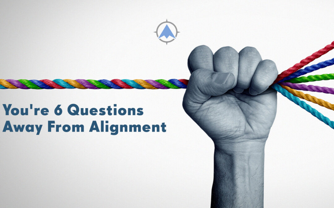 Bank & Credit Union Marketing Strategies: 6 Questions to Align You