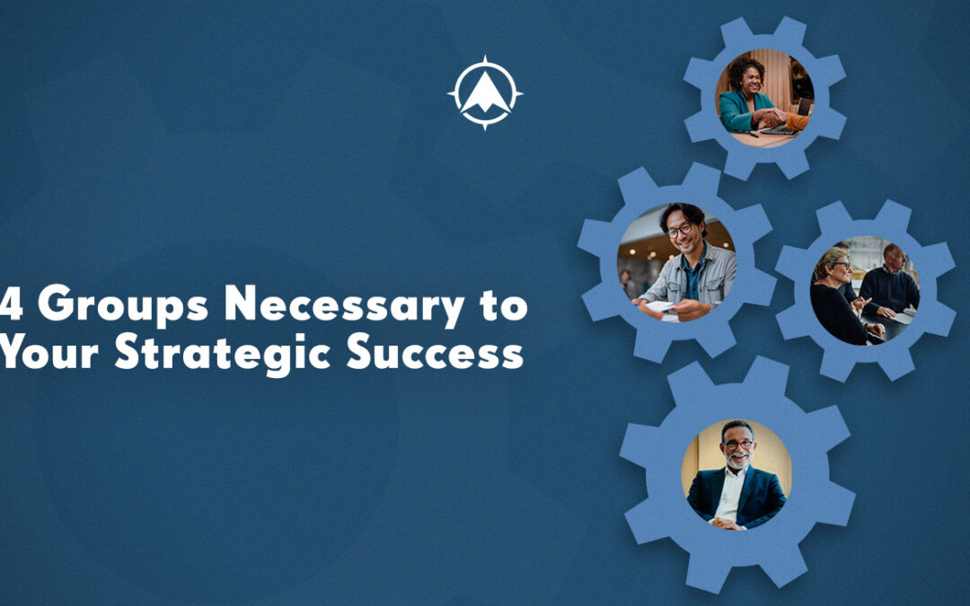 Bank & Credit Union Strategic Planning: 4 Groups Needed to Succeed