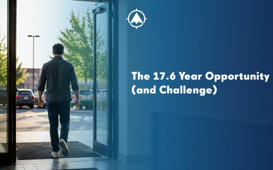 Financial Services Leadership Training: A 17.6-Year Puzzle